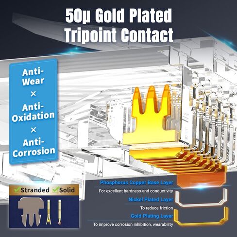 موصل AMPCOM RJ45 CAT7 (10 قطع)، حافظة نحاسية مطلية بالذهب 50u محمية FTP/STP مع ذيل مشبك أرضي خارجي لكابل شبكة 23 AWG in Kuwait