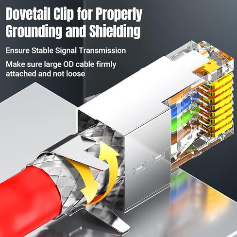 موصل AMPCOM RJ45 CAT7 (10 قطع)، حافظة نحاسية مطلية بالذهب 50u محمية FTP/STP مع ذيل مشبك أرضي خارجي لكابل شبكة 23 AWG in Kuwait