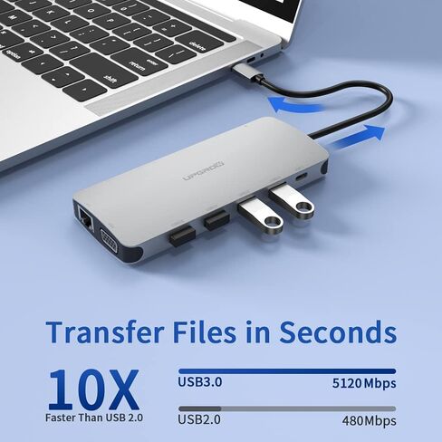 ابجرو قاعدة شحن USB C 13 في 1 مع HDMI وSD وMicro SD وRJ45 وVGA وAUX و60 واط PD وUSB 3.0 وUSB 3.0 وUSB نوع C لماك بوك in Kuwait