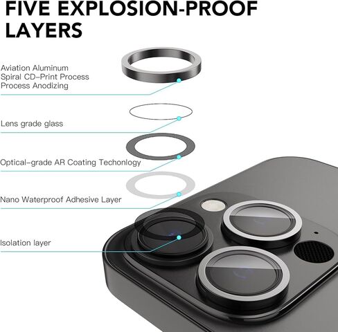 [مجموعتان] غطاء معدني كامل + واقي عدسة الكاميرا الدائرية من الزجاج المقوى لهاتف iPhone 13 Pro/13 Pro Max، جراب غطاء شاشة لعدسة الكاميرا عالية الدقة، طبقة حماية لشاشة الكاميرا مقاومة للخدش بقوة 9H (جرافيت - مجموعتان) in Kuwait