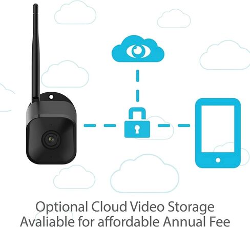 OSI Smart Security Bullet Camera Outdoor 1080P HD,WiFi Cameras, Home Security Cameras, AI Human Detection, Two-Way Audio, Night Vision,Compatible with Alexa, Google,32GB SD Card Included/Cloud StoragE in Kuwait