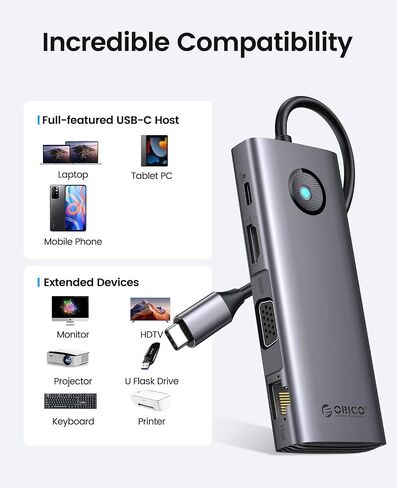 قاعدة توصيل USB C من ORICO، قاعدة توصيل USB C للكمبيوتر المحمول 8 في 1 مع 4K HDMI وVGA وGigabit Ethernet و3*USB 3.0 و1*USB 2.0، توصيل طاقة 100 واط متوافق مع أجهزة MacBook أو iPad أو Steam Deck أو أجهزة أخرى من النوع C in Kuwait