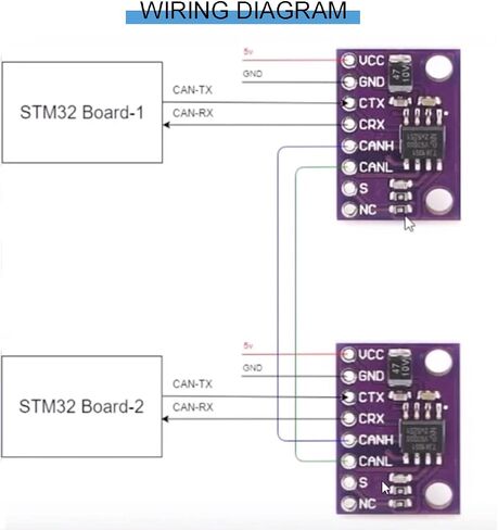DKARDU 2 pcs 3V ~ 5V CJMCU-1051 TJA1051 CAN Transceiver High Speed Low Power Consumption Transceiver Module 1Mbit s with Dupont Cable for Arduino in Saudi Arabia