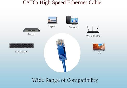 كابل تصحيح CAT6A إيثرنت رفيع، 1 قدم (10 حزم، أزرق)، كابل شبكة عالي السرعة 10 جيجابايت - RJ45، سلك نحاسي عاري، 28AWG، 550 ميجاهرتز in Kuwait