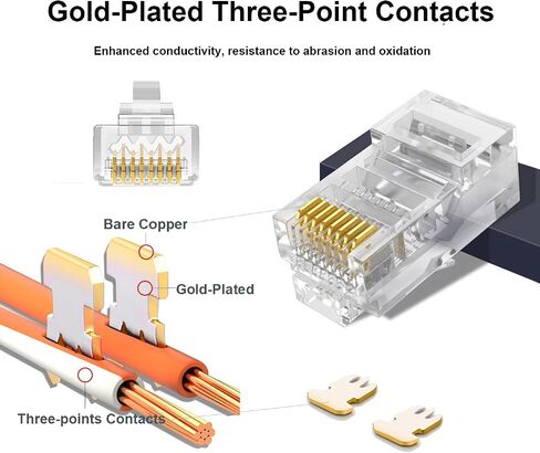 T-Mogur 100 Pack Cat 6 Connector, Cat6 RJ45 Modular Plugs, Cat6 Pass Through Connectors, Ethernet Cable Crimp Connectors Cat6 RJ45 Ends for Solid or Stranded UTP Network Cable, Transparent in Saudi Arabia
