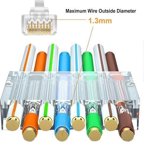 T-Mogur 100 Pack Cat 6 Connector, Cat6 RJ45 Modular Plugs, Cat6 Pass Through Connectors, Ethernet Cable Crimp Connectors Cat6 RJ45 Ends for Solid or Stranded UTP Network Cable, Transparent in Saudi Arabia
