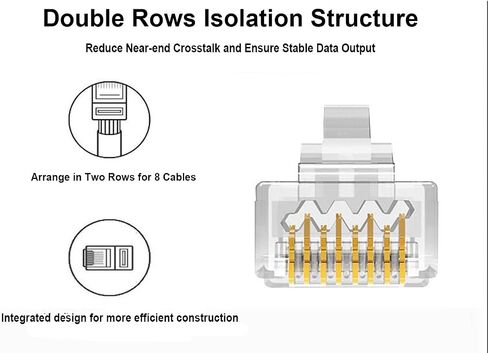 T-Mogur 100 Pack Cat 6 Connector, Cat6 RJ45 Modular Plugs, Cat6 Pass Through Connectors, Ethernet Cable Crimp Connectors Cat6 RJ45 Ends for Solid or Stranded UTP Network Cable, Transparent in Saudi Arabia