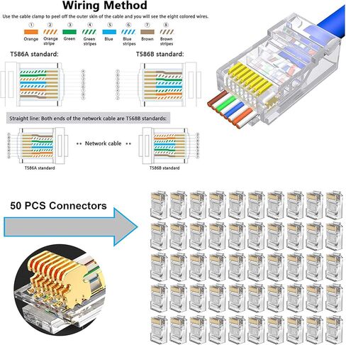 مجموعة ادوات اصلاح كيبلات الشبكة ار جيه 45/ار جيه 11/ار جيه 12 من تايواين، مجموعة ادوات تجعيد كيبلات الجوال المحمولة كات 5 وكات 6، 8P4P6P موصلات اختبار الكيبلات، اداة تعرية تجعيد ايثرنت in Kuwait