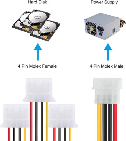 DKARDU 10 حزم LP4 سبليتر، LP4 ذكر إلى 3X 4 دبوس موليكس أنثى كابل محول الطاقة، 1 إلى 3 D نوع كبير 4 دبوس IDE موليكس موصل الطاقة 7.9 بوصة 20 سم in Kuwait