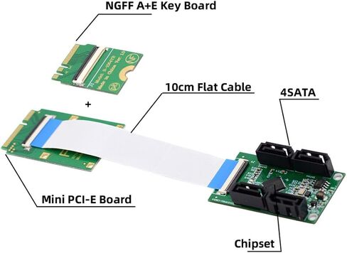 Chenyang Card NGFF A+E Key PCI Express Card Riser Vertical Expansion Adapter in Kuwait