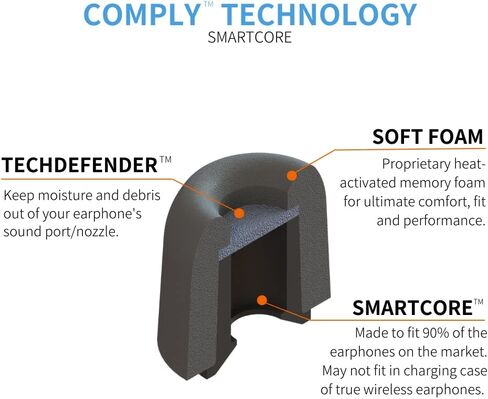 COMPLY SmartCore Sport Pro Premium Universal Memory Foam Noise-Reducing Earbud Tips & Foam Ear Tips in Saudi Arabia