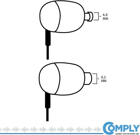 COMPLY SmartCore Sport Pro Premium Universal Memory Foam Noise-Reducing Earbud Tips & Foam Ear Tips in Saudi Arabia