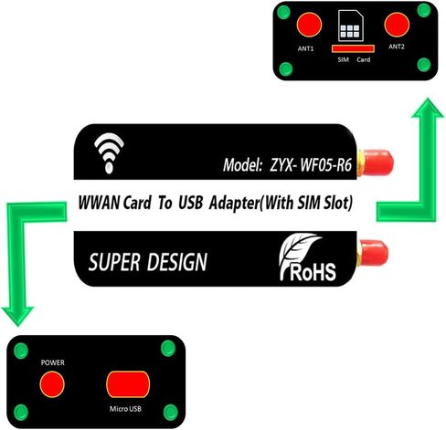 محول NGFF(M.2) الى USB مع فتحة شريحة اتصال لوحدة WWAN/LTE/4G in Saudi Arabia