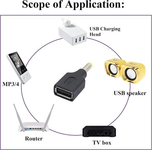 AAOTOKK (2 حزمة) 5 فولت USB إلى DC5.5 × 2.1 مم محول طاقة التوصيل محول USB 2.0 أنثى إلى تيار مستمر 5.5 × 2.1 مم ذكر تيار مستمر قابس طاقة أسطوانة شاحن سلك موصل لجهاز شحن 5 فولت تيار مستمر أو USB (F/5.5 × 2.1) in Saudi Arabia