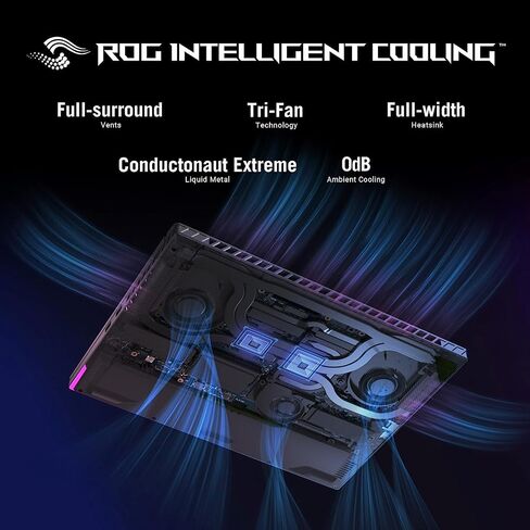 كمبيوتر محمول للألعاب ASUS ROG Strix G16، شاشة WUXGA 165 هرتز مقاس 16 بوصة، GeForce RTX 4060 140 وات، الجيل الثالث عشر Intel 14-Core i7-13650HX، 64 جيجابايت DDR5، 1 تيرابايت NVMe SSD، TB 4، 4-Zone RGB، WiFi 6E، كابل PDG HDMI 2.1 ، فوز 11 برو in Saudi Arabia