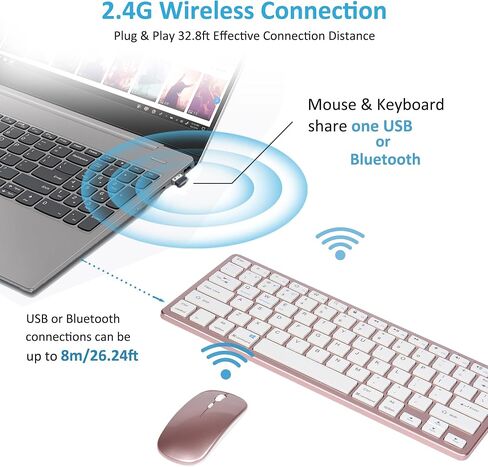 Super Space Wireless Keyboard and Mouse, 2.4G Ergonomic Bluetooth Set, Silent Rechargeable Slim for Windows, Mac, PC, Laptop, Tablet - White, Gift Kids Adults in Saudi Arabia
