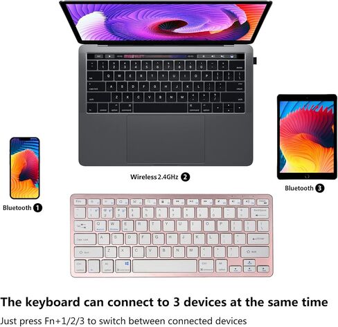 Super Space Wireless Keyboard and Mouse, 2.4G Ergonomic Bluetooth Set, Silent Rechargeable Slim for Windows, Mac, PC, Laptop, Tablet - White, Gift Kids Adults in Saudi Arabia