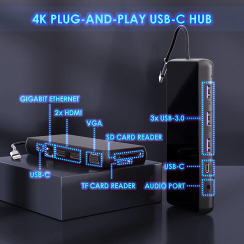 وصلة عرض USB-C من Zell Technologies، 65 وات، شاشة مزدوجة - منفذ عرض x2 أو x2 HDMI، شاشة واحدة 5k، منفذ USB-C x2، USB 3.0 x4، محطة إرساء Gigabit RJ-45، لأجهزة Mac/HP/Dell/Lenovo / أسوس / أيسر in Kuwait