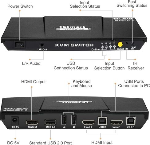 محول TESmart HDMI 4K@60 هرتز Ultra HD 2x1 HDMI KVM 3840x2160@60 هرتز 4:4:4 مع قطعتين من كابلات KVM بطول 5 أقدام يدعم أجهزة USB 2.0 للتحكم في ما يصل إلى جهازي كمبيوتر/خوادم/DVR (رمادي) in Kuwait
