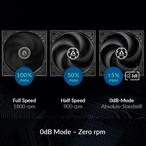 ARCTIC P12 PWM PST CO - 120 mm Case Fan, PWM Sharing Technology (PST), Pressure-optimised, Dual Ball Bearing for Continuous Operation, Computer, 200-1800 RPM (0 RPM <5%) in Saudi Arabia