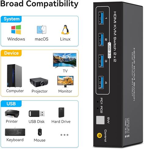 8K @ 60 هرتز HDMI kvm Switch 2 شاشات 2 أجهزة كمبيوتر 4K @ 120 هرتز USB 3.0 KVM Switcher شاشة مزدوجة مع 4 منافذ USB تدعم وضع النسخ الممتد ووحدة التحكم السلكية 12V DC محول 2 كابلات USB متضمنة... in Kuwait