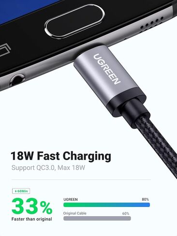 UGREEN Micro USB Cable, 6FT High Speed Fast Charging USB Cable, Nylon Braided Durable Android Phone Charger Cord, Compatible with Samsung Galaxy S7 S6 Note LG V10 Tablet PS4 MP3 in Kuwait