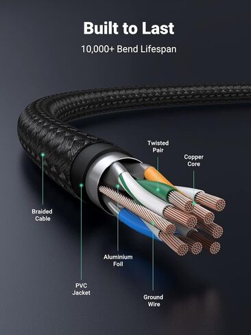 UGREEN Micro USB Cable, 6FT High Speed Fast Charging USB Cable, Nylon Braided Durable Android Phone Charger Cord, Compatible with Samsung Galaxy S7 S6 Note LG V10 Tablet PS4 MP3 in Kuwait
