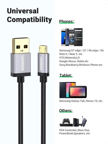 UGREEN Micro USB Cable, 6FT High Speed Fast Charging USB Cable, Nylon Braided Durable Android Phone Charger Cord, Compatible with Samsung Galaxy S7 S6 Note LG V10 Tablet PS4 MP3 in Kuwait