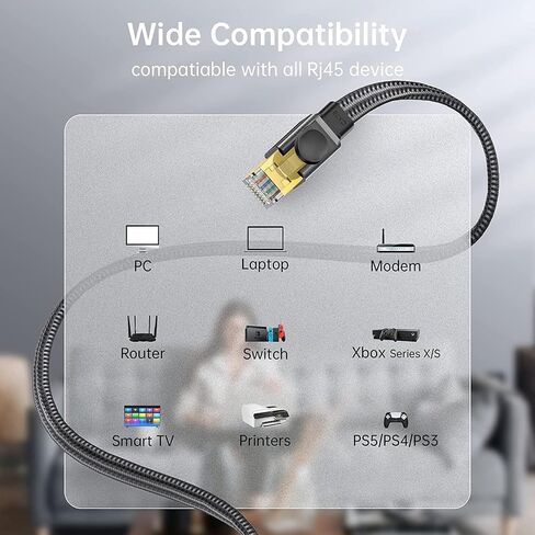 كابل إيثرنت مضفر من النايلون المسطح من CAT 8 بطول 6 أقدام مرن RJ45 بسرعة 40 جيجابت في الثانية 2000 ميجاهرتز عالي السرعة وشديد التحمل Cat8 للإنترنت LAN سلك توصيل مسطح محمي في الجدار داخلي وخارجي لألعاب مودم جهاز التوجيه in Kuwait