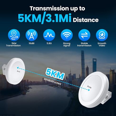 ULNA Wireless Bridge Gigabit, 1Gbps Point to Point WiFi Bridge Outdoor Kit with 16dBi High-gain Antenna,5.8G Long Range CPE Up to 5KM, Plug and Play, 27dbm, 24V POE Power, Ip65 Waterproof in Kuwait