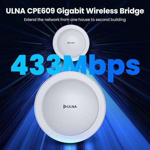 ULNA Wireless Bridge Gigabit, 1Gbps Point to Point WiFi Bridge Outdoor Kit with 16dBi High-gain Antenna,5.8G Long Range CPE Up to 5KM, Plug and Play, 27dbm, 24V POE Power, Ip65 Waterproof in Kuwait