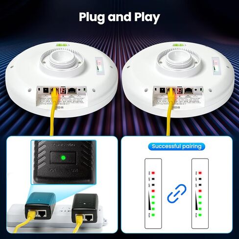ULNA Wireless Bridge Gigabit, 1Gbps Point to Point WiFi Bridge Outdoor Kit with 16dBi High-gain Antenna,5.8G Long Range CPE Up to 5KM, Plug and Play, 27dbm, 24V POE Power, Ip65 Waterproof in Kuwait
