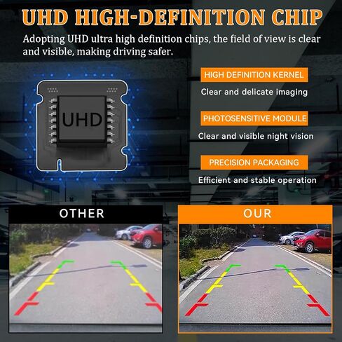 كاميرا احتياطية للرؤية الخلفية متوافقة مع Ford F150 2010-2014، Mustang 2015-2020 وLincoln MKC 2015-2019، استبدال كاميرا المساعدة في ركن السيارة EL3Z-19G490-D BL3Z-19G490-B in Saudi Arabia
