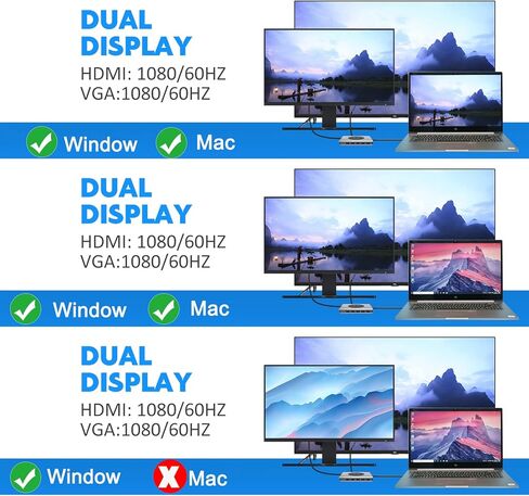 قاعدة شحن USB C 13 في 1 محول دونجل متعدد المنافذ مع 5 منافذ USB HDMI VGA RJ45 SD/TF صوت لماك بوك لينوفو ديل اتش بي سيرفس لاب توب in Kuwait