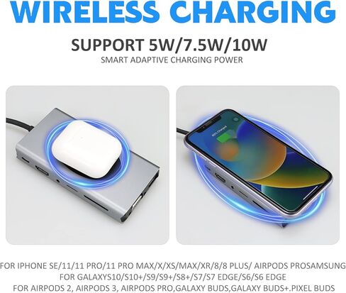 قاعدة شحن USB C 13 في 1 محول دونجل متعدد المنافذ مع 5 منافذ USB HDMI VGA RJ45 SD/TF صوت لماك بوك لينوفو ديل اتش بي سيرفس لاب توب in Kuwait