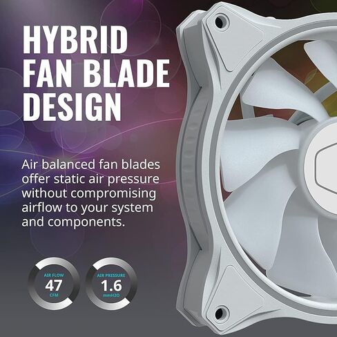 MasterFan MF140 Halo White Edition ARGB Gen2 Lighting Fan, 24 Independently LEDs, PWM Static Pressure Fan, Absorbing Pads for Computer Case & Liquid,for 5V 3-Pin ARGB in Kuwait