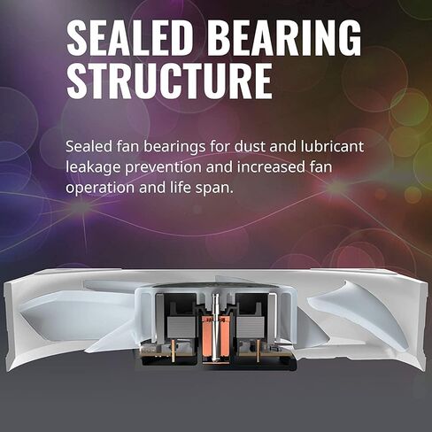 MasterFan MF140 Halo White Edition ARGB Gen2 Lighting Fan, 24 Independently LEDs, PWM Static Pressure Fan, Absorbing Pads for Computer Case & Liquid,for 5V 3-Pin ARGB in Kuwait