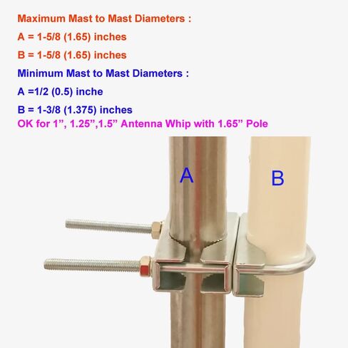 Double Antenna Mast Clamp V Jaw Block with U Bolts Anti-Rust Finished for TV CB Ham Antenna Pipe-Mounting 2 Sets (Short Pattern) in Kuwait