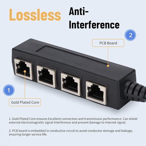 محول مقسم RJ45، محول شبكة اتصال ممتاز 1 إلى 4 منافذ نقل سلس ، محول إيثرنت لوحة PCB لجميع الشبكات والمنازل والمكاتب وجميع اتصالات برودباند in Kuwait