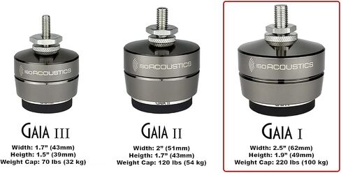 IsoAcoustics Gaia Series Isolation Feet for Speakers & Subwoofers (Gaia III, 70 lb max) – Set of 4 in Saudi Arabia