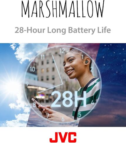JVC New Marshmallow True Wireless Earbuds Headphones, Long Battery Life (up to 28 Hours), Sound with Neodymium Magnet Driver, Including Memory Foam Earpieces - HAA18TG (Green), Compact in Kuwait
