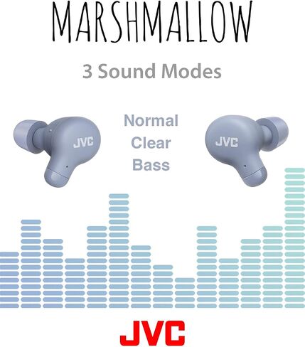 JVC New Marshmallow True Wireless Earbuds Headphones, Long Battery Life (up to 28 Hours), Sound with Neodymium Magnet Driver, Including Memory Foam Earpieces - HAA18TG (Green), Compact in Kuwait