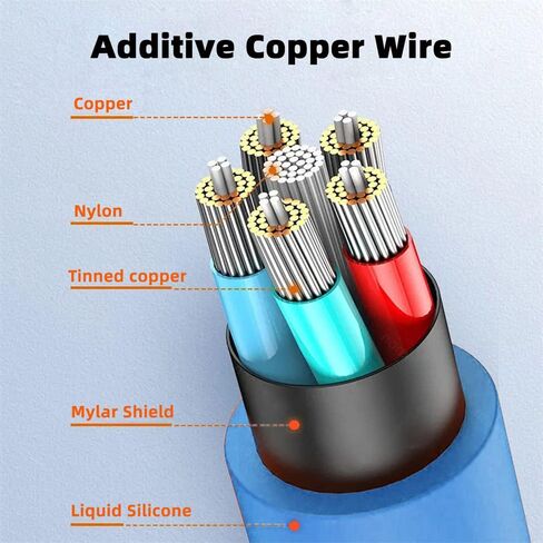 NFHK Blue USB4 Type C أنثى إلى أنثى 240 وات طاقة 40 جيجابت في الثانية بيانات 8K محول موسع فيديو للهاتف NS والكمبيوتر المحمول in Saudi Arabia