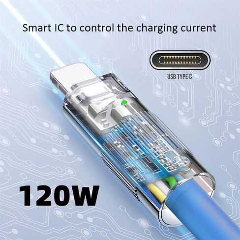 NFHK Blue USB4 Type C أنثى إلى أنثى 240 وات طاقة 40 جيجابت في الثانية بيانات 8K محول موسع فيديو للهاتف NS والكمبيوتر المحمول in Saudi Arabia