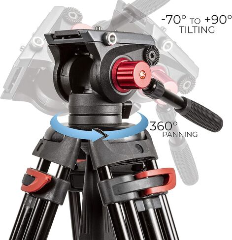 حامل ثلاثي ثلاثي ثلاثي القوائم من الألومنيوم عالي التحمل 182.88 سم مع دمية، رأس سائل 360 درجة، موزع متوسط المستوى، تحميل بحد أقصى 8 كجم متوافق مع كاميرات دي اس ال ار بما في ذلك نيكون والمكانون والمزيد in Saudi Arabia