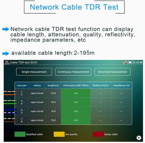 Portable 7 Inch CCTV Tester-Support up to 6K IP Camera Test- AHD, TVI, CVI & CVBS Analog Camera Test-RJ45 Cable TDR Tester with PoE/IP Discovery/HDMI in & Out/Built in WiFi/PTZ in Saudi Arabia
