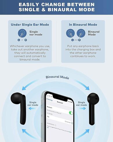 ASMY Wireless Earbuds Bluetooth 5.0 Headphones with 30H Cycle Playtime Built-in Mic IPX7 Waterproof Headsets with Charging Case for in-Ear Buds Stereo Earphones for Android etc,Running/Fitness/Work in Kuwait