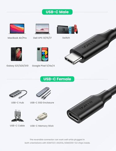 UGREEN USB Type C Extension Cable (10Gbps), USB 3.2 Type C Male to Female Fast Charging, Thunderbolt 3 Compatible with MacBook Pro iPad Pro Dell XPS Surface Switch DJI Mavic Dongle Hub,1.5FT in Kuwait