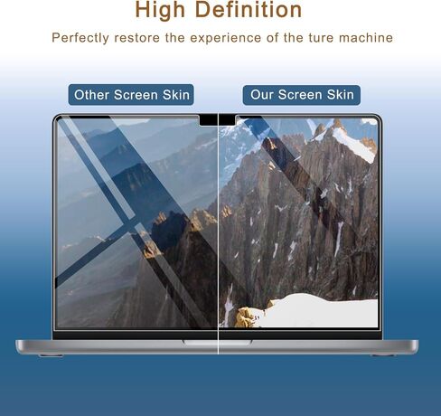 واقي شاشة عالي الدقة لجهاز MacBook Air 15.3 بوصة A2941 تم إصداره في عام 2023 مع M2 Chip 5H مقاوم للغبار ومضاد للخدش وغطاء واقٍ من PET لملحقات الكمبيوتر المحمول (عبوتان) in Kuwait