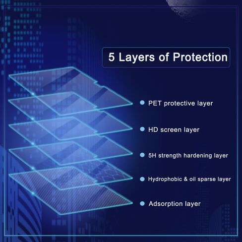 واقي شاشة عالي الدقة لجهاز MacBook Air 15.3 بوصة A2941 تم إصداره في عام 2023 مع M2 Chip 5H مقاوم للغبار ومضاد للخدش وغطاء واقٍ من PET لملحقات الكمبيوتر المحمول (عبوتان) in Kuwait